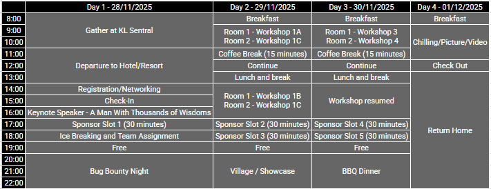 MCC2025 Agenda